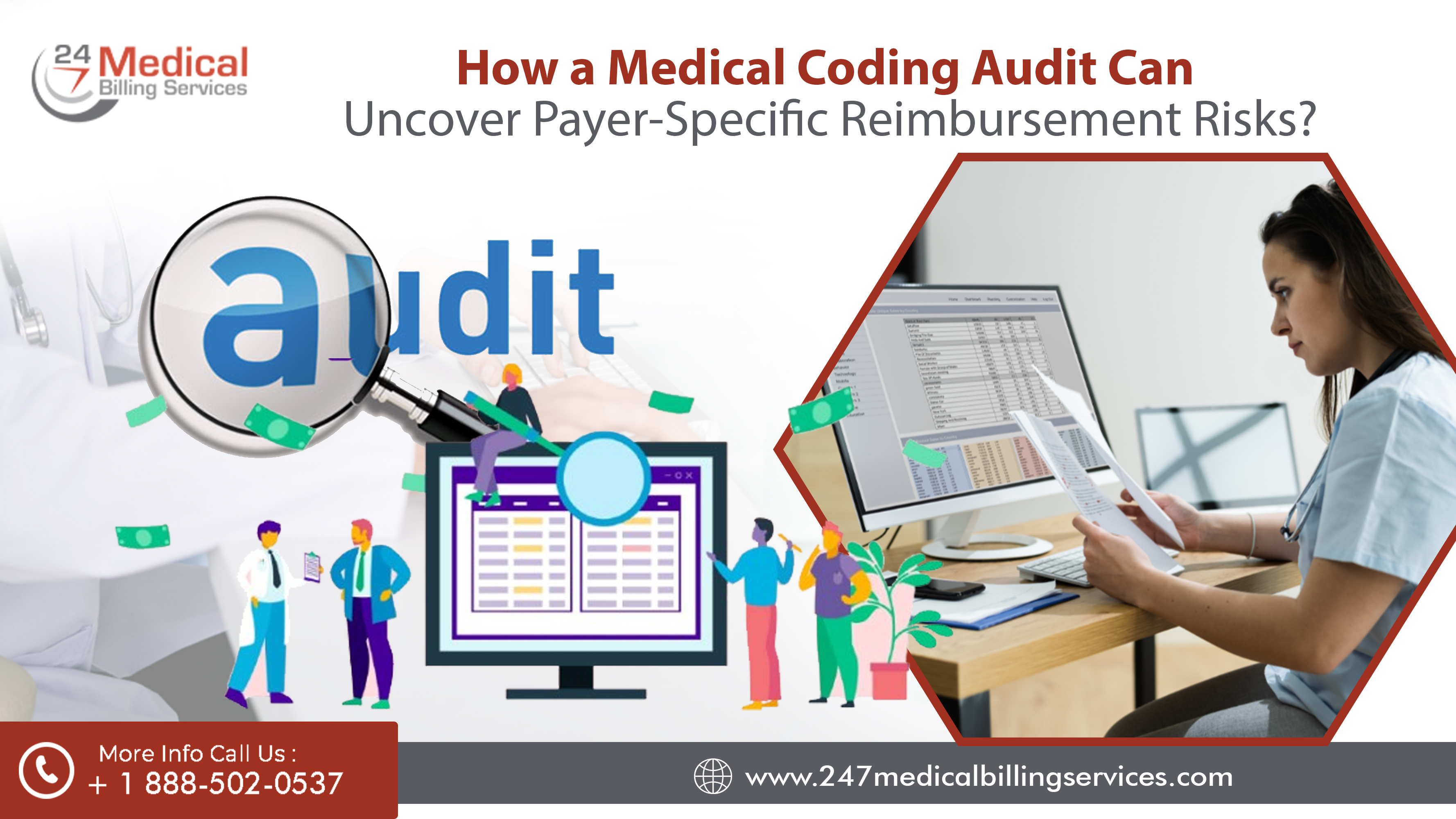 How a Medical Coding Audit Can Uncover Payer-Specific Reimbursement Risks?